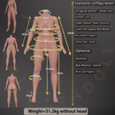 ボディタイプ:GT06-163cm