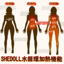 機能追加:水循環加熱機能(168cm限定)