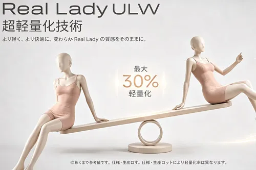Irontech DollとReal Ladyの超軽量化技術｜実測データ・製造工程・耐久テストを解説