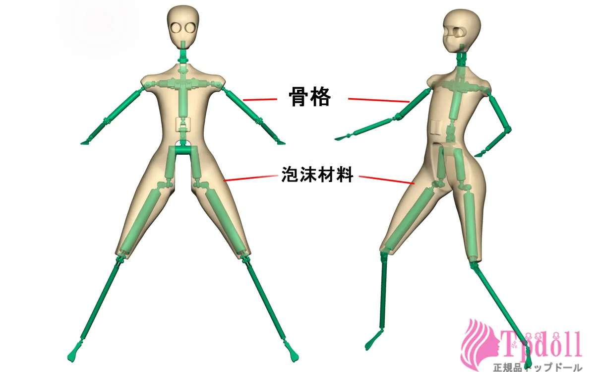 減重リアルドール