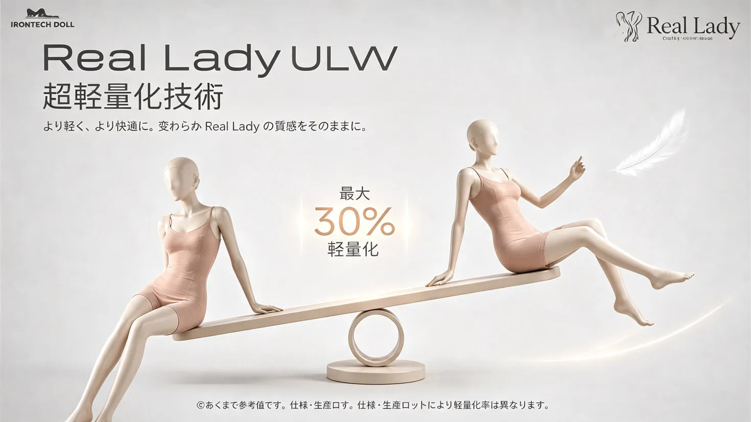 Irontech DollとReal Ladyの超軽量化技術