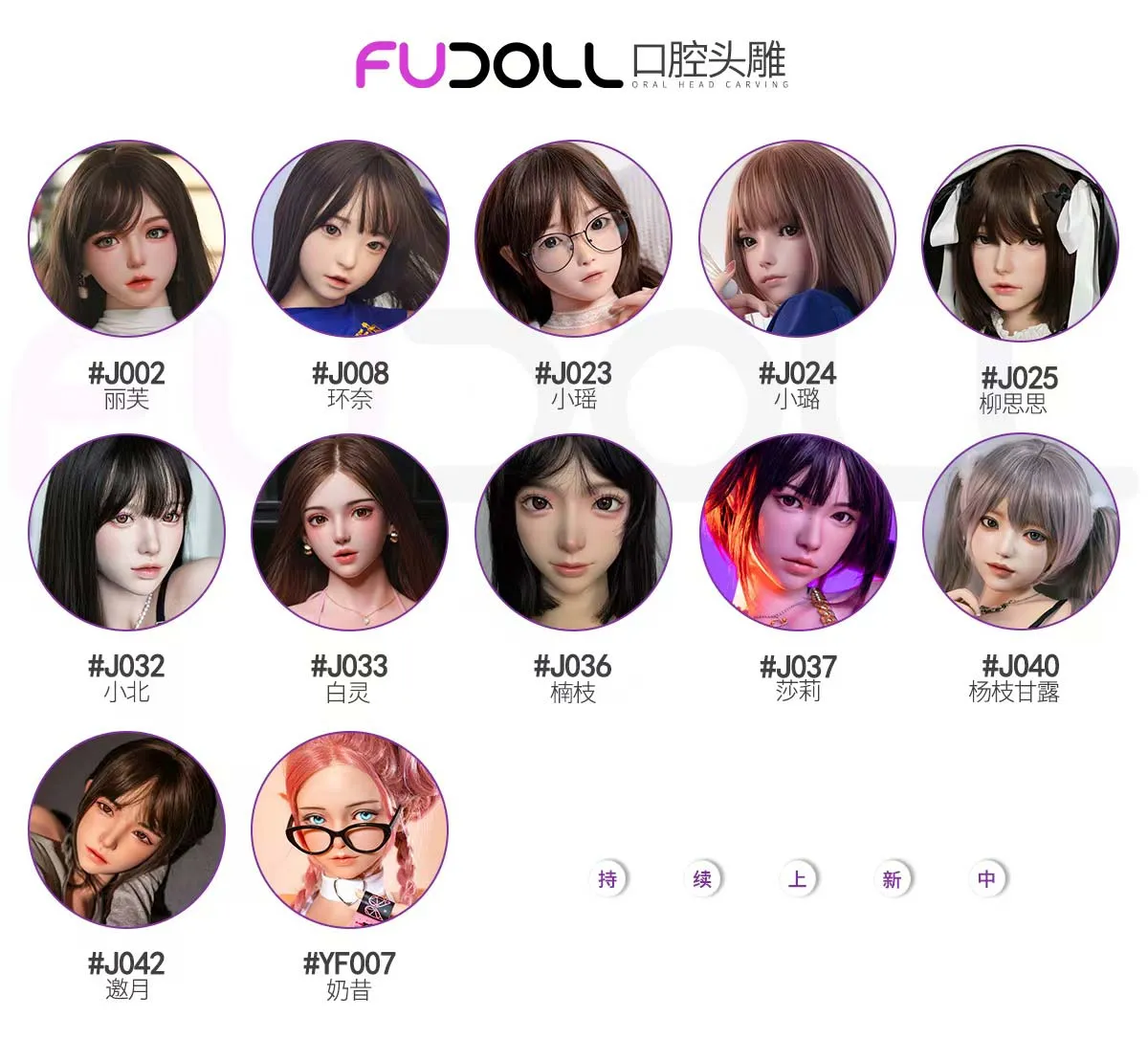 FU DOLLシリコンヘッド口開閉＆口腔模擬