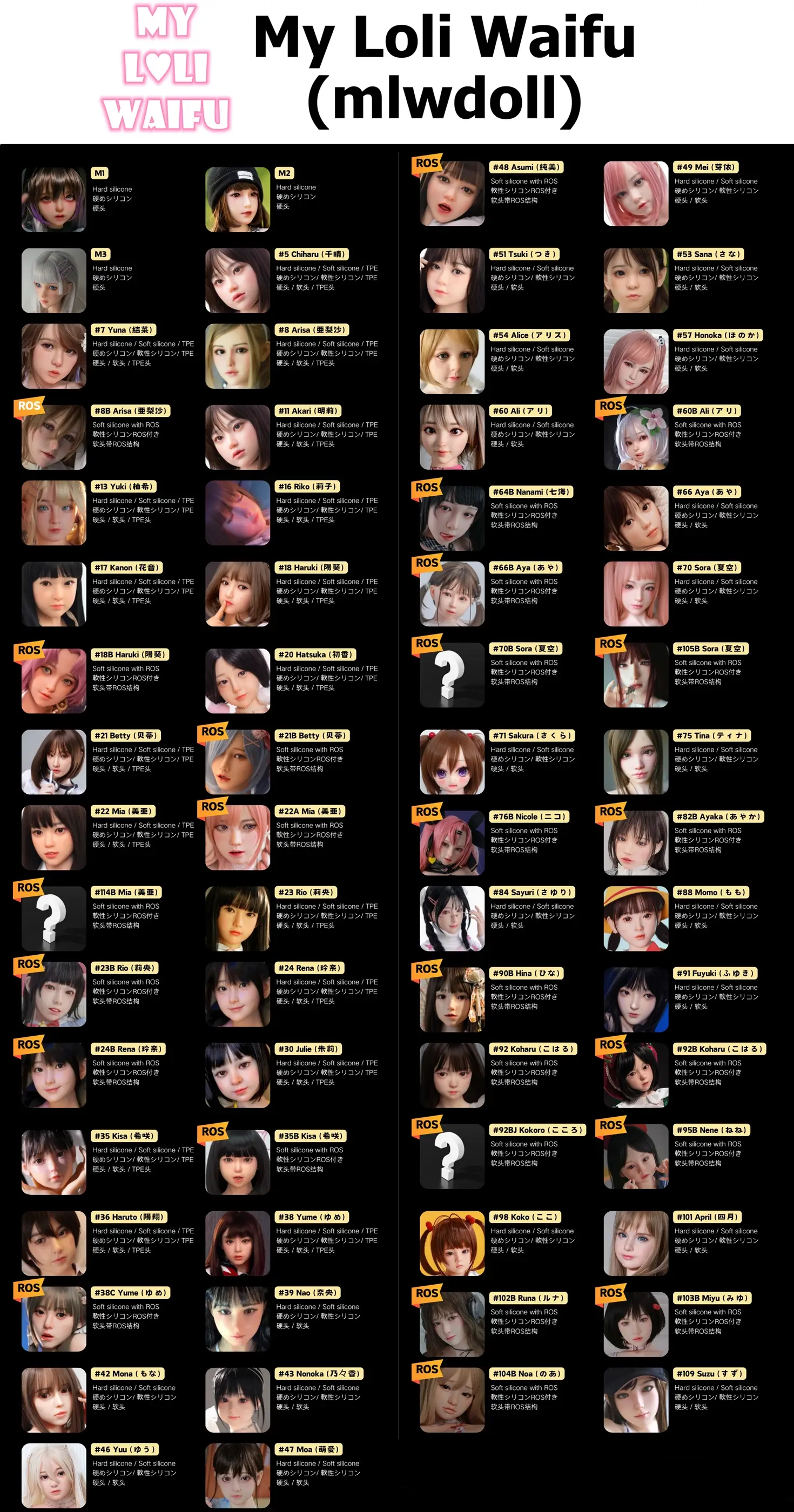 MLWDOLLシリコンヘッド