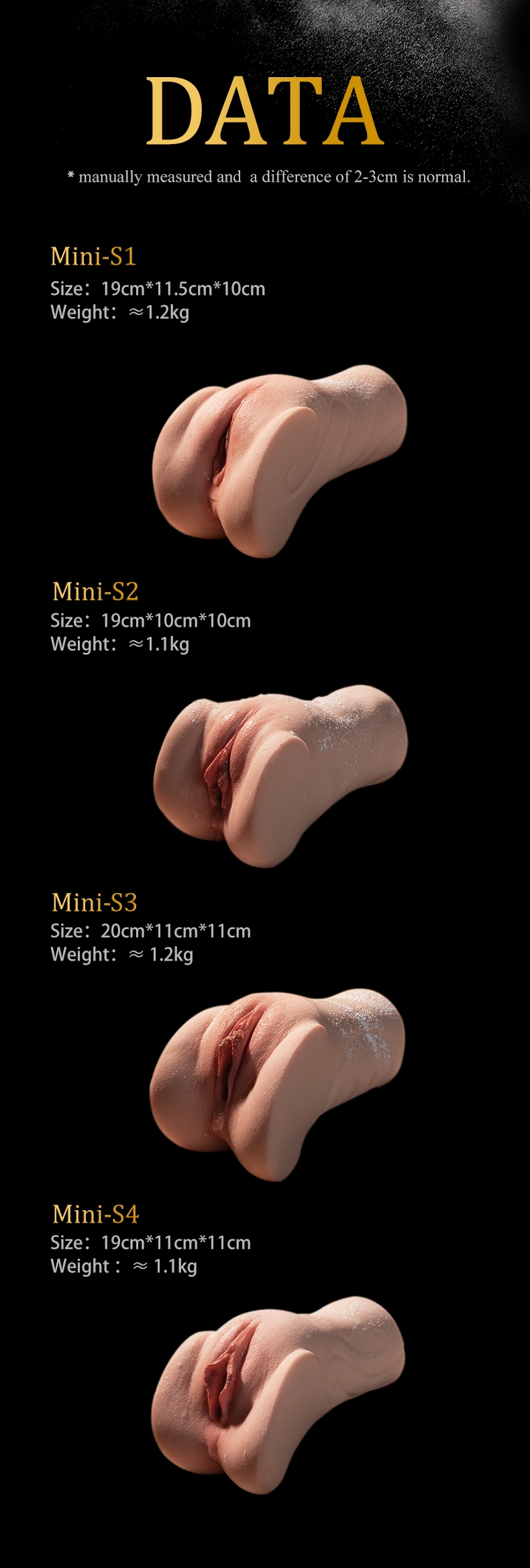 奈也(Not ye) シリコン製 Mini#S1-S4膣オナホドール