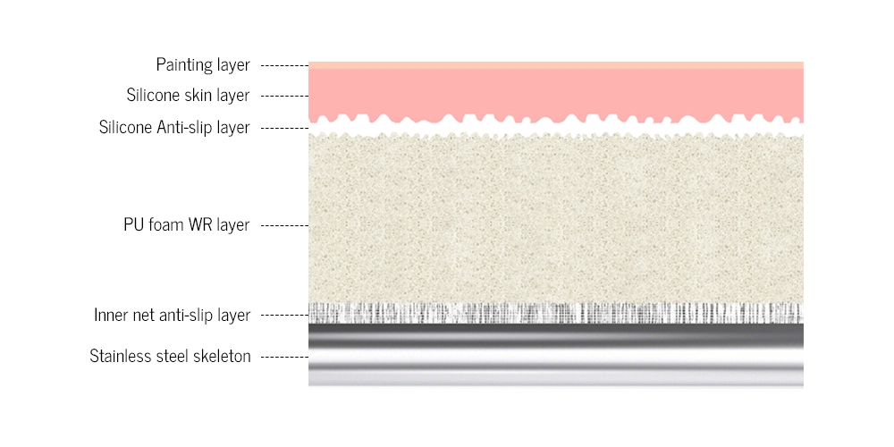 Starpery ボディ材質構造