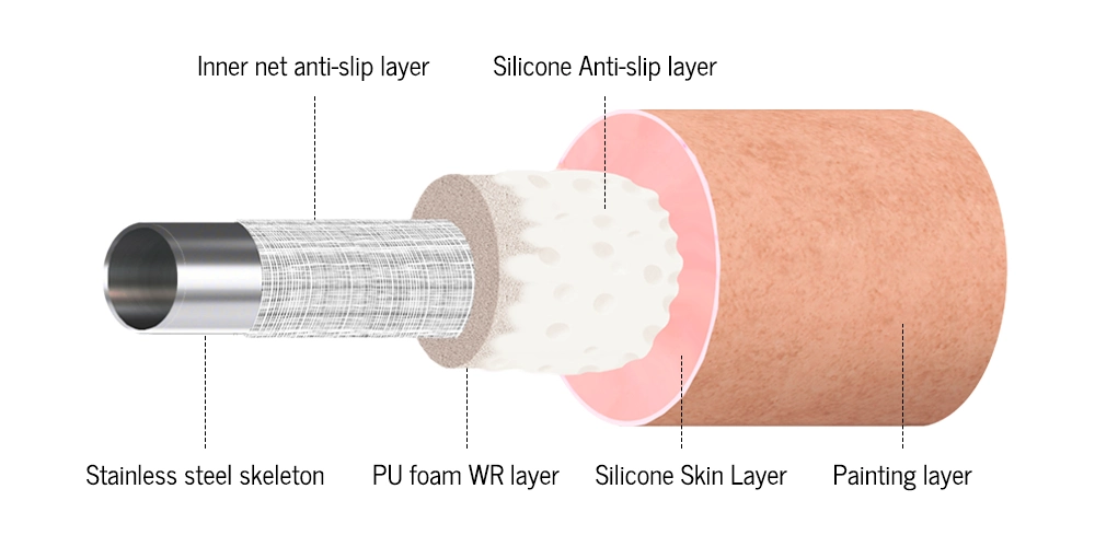 Starpery ボディ材質構造