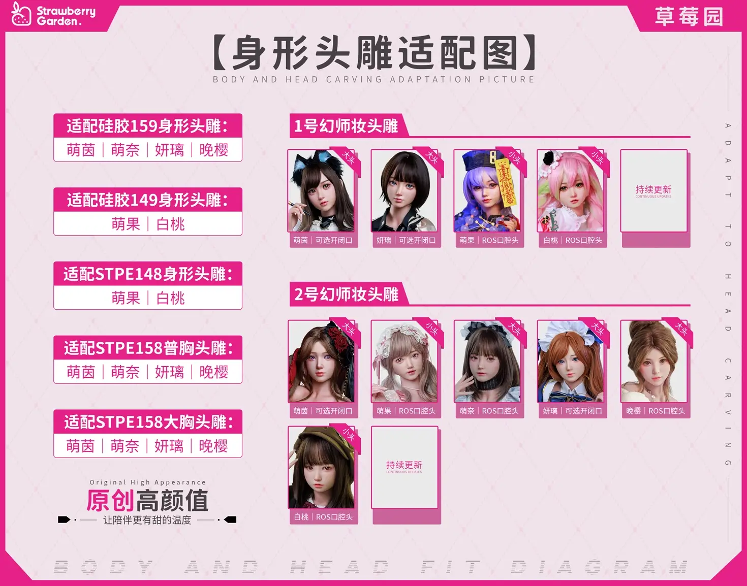 Strawberry Gardenシリコンヘッド